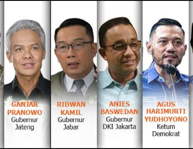 Ini Pasangan Capres Cawapres Idola Pasar