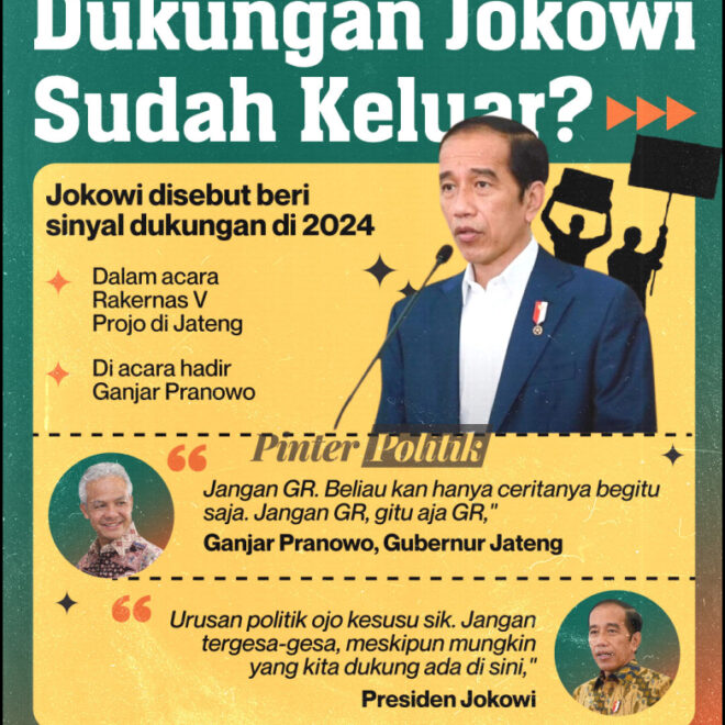 Jokowi Sudah Siapkan Pengganti Lurah Ceger
