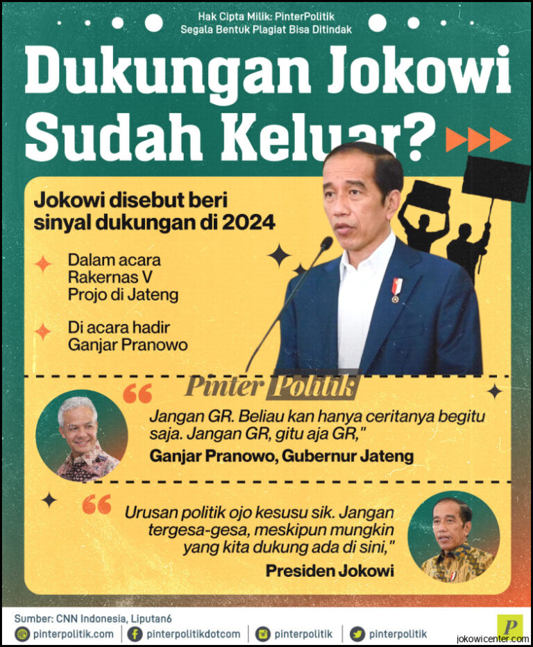 Jokowi Sudah Siapkan Pengganti Lurah Ceger