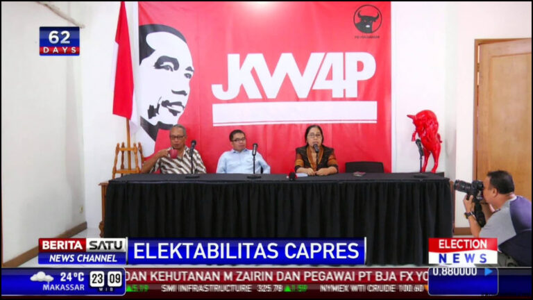 Harapan Pdip Elektabilitas Jokowi Bukan Rekayasa