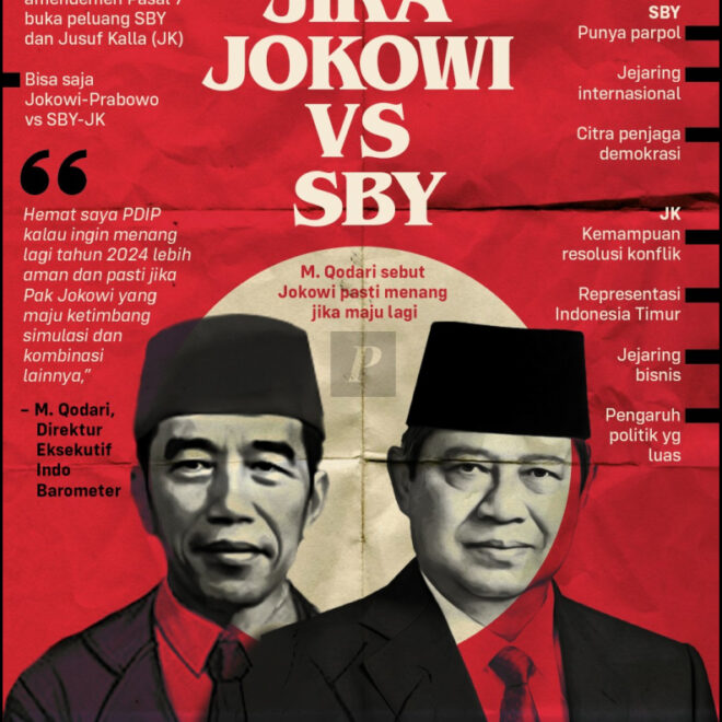 Majalah The Economist Jokowi Antitesa Sby