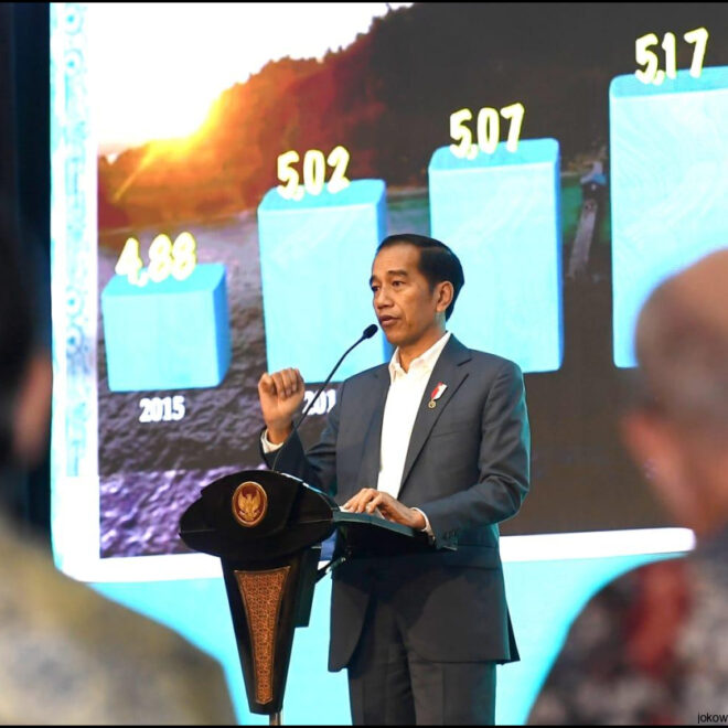 Jokowi Yakin Pertumbuhan Ekonomi Ri Bisa Tembus 7 Persen