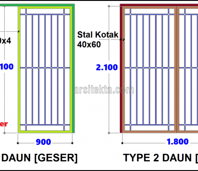 Teralis Besi Api Trauma Dan Evaluasi Jokowi