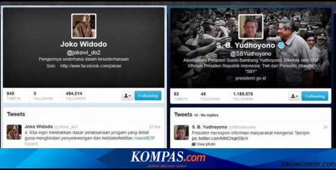 Jokowi Enggan Follow Akun Twitter Sby