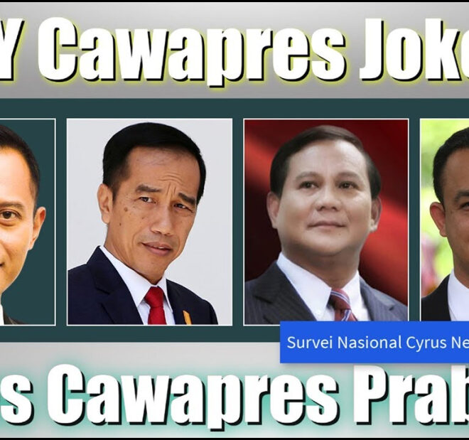 Survei Cyrus Jokowi Capres Setengah Dewa Mampu Menangkan Semua Partai