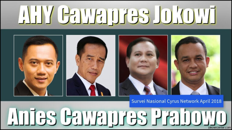 Survei Cyrus Jokowi Capres Setengah Dewa Mampu Menangkan Semua Partai